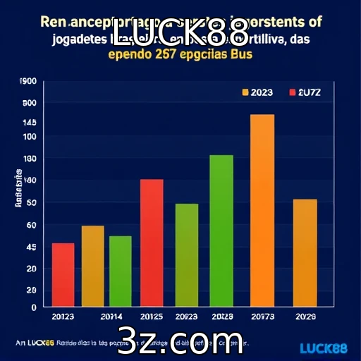 LUCK88 O Futuro das Apostas: Comportamento dos Jogadores Brasileiros em 2023